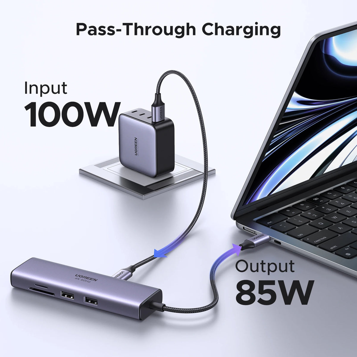 Ugreen Hub USB-C 7 en 1 con HDMI 4K, PD 100W y lector SD/TF