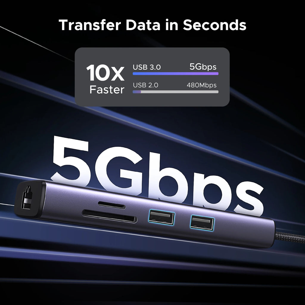 Ugreen Hub USB-C 7 en 1 con HDMI 4K, PD 100W y lector SD/TF