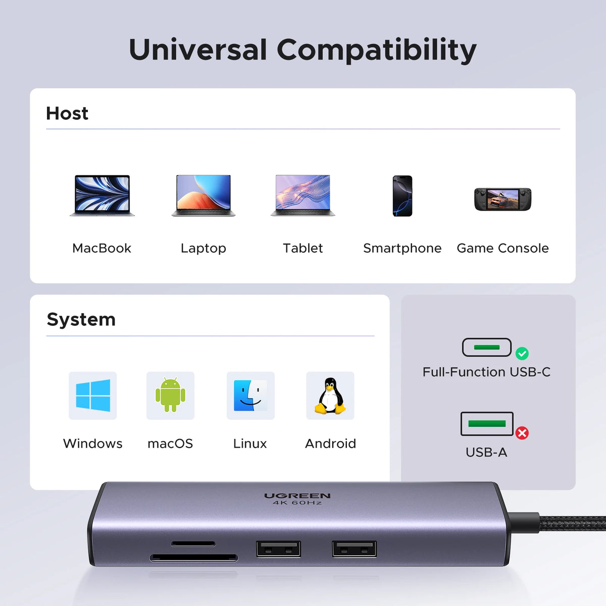 Ugreen Hub USB-C 7 en 1 con HDMI 4K, PD 100W y lector SD/TF