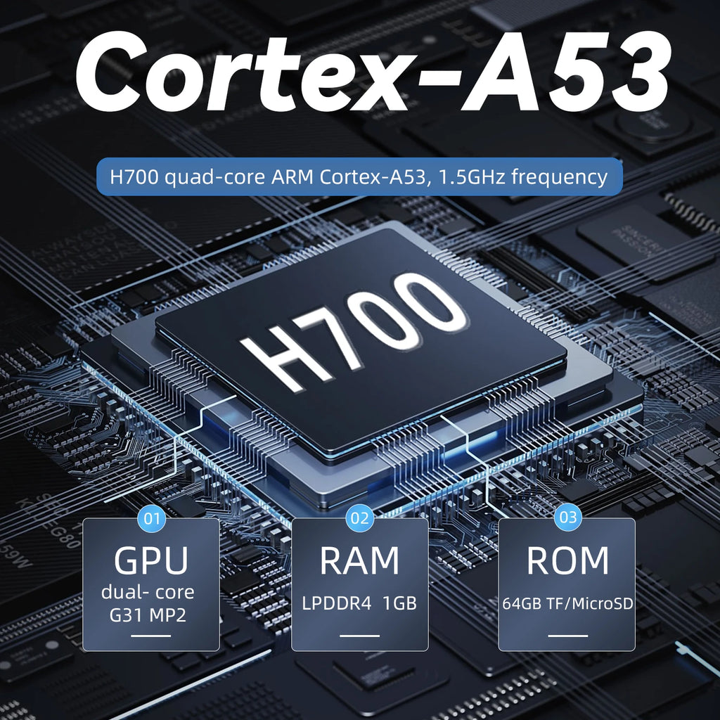 Anbernic RG35XX H consola portátil retro con 5,500+ juegos