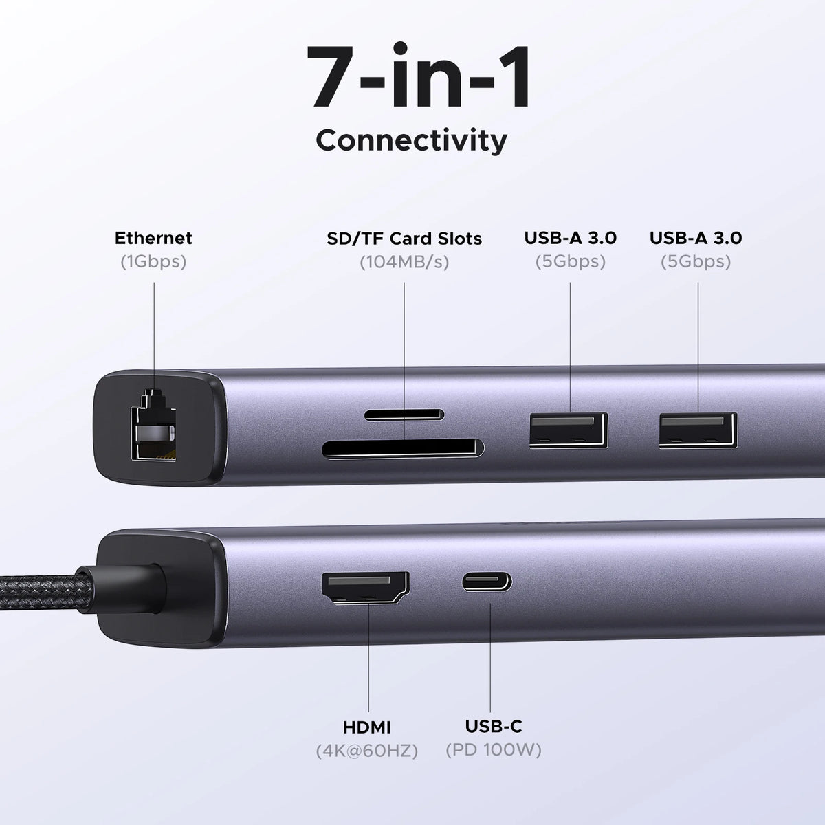Ugreen Hub USB-C 7 en 1 con HDMI 4K, PD 100W y lector SD/TF