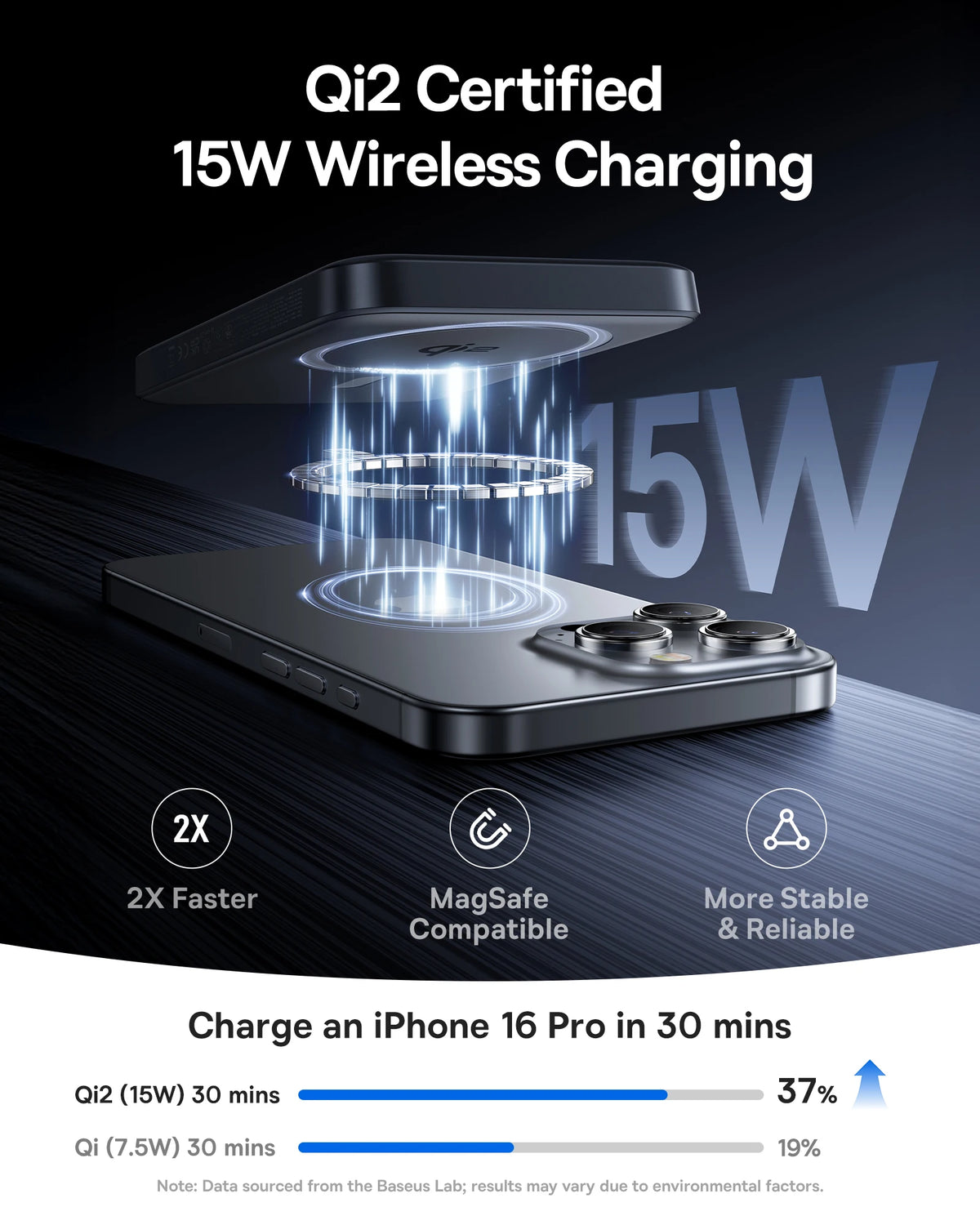 Baseus Batería magnética Qi2 10,000 mAh con carga inalámbrica